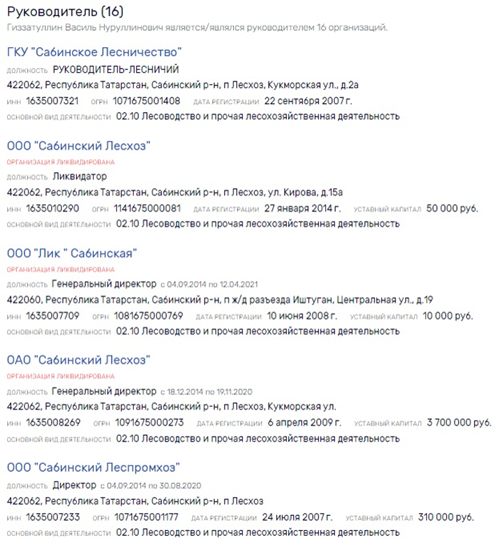 Почем шины для народа: связь и нефть Рустема Минниханова Почем шины для народа: связь и нефть Рустема Минниханова