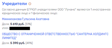 Почем шины для народа: связь и нефть Рустема Минниханова Почем шины для народа: связь и нефть Рустема Минниханова