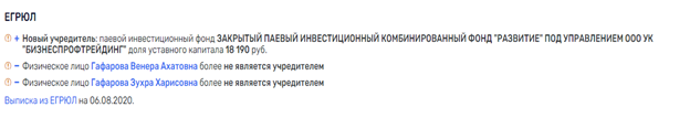 Ширится, растёт круг интересов клана Миннихановых Ширится, растёт круг интересов клана Миннихановых
