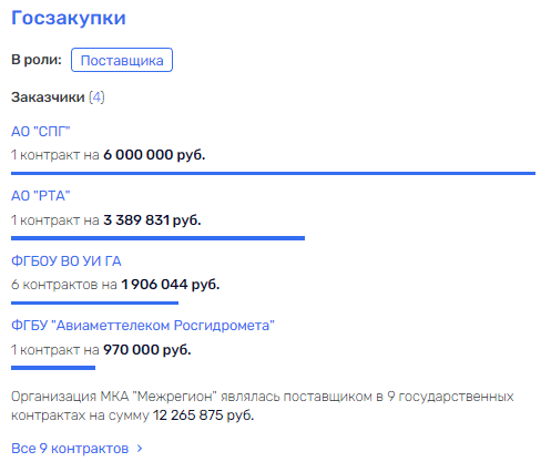 Нерадько дал добро на вылет Нерадько дал добро на вылет qqeiqxqihidedvls