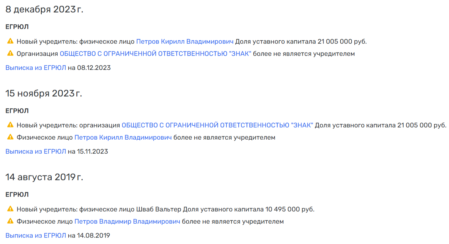 Понедельников начинается с Бегловым Понедельников начинается с Бегловым