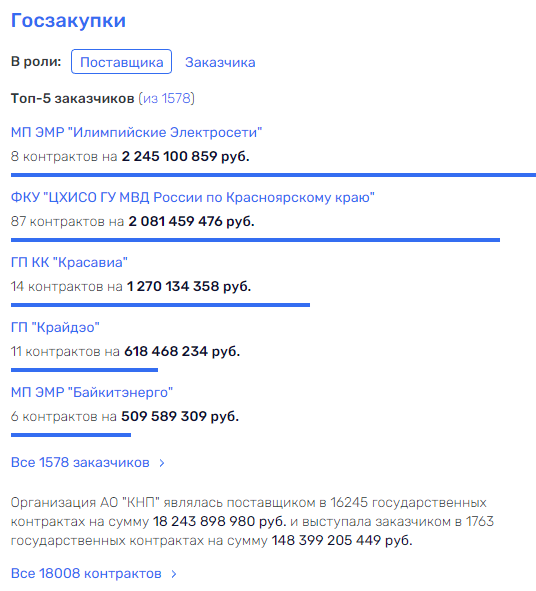 Мал Золотарёв, да Уссу дорог Мал Золотарёв, да Уссу дорог