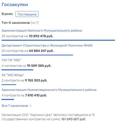 qhxidiqxziqxu hqiheihxikzvls