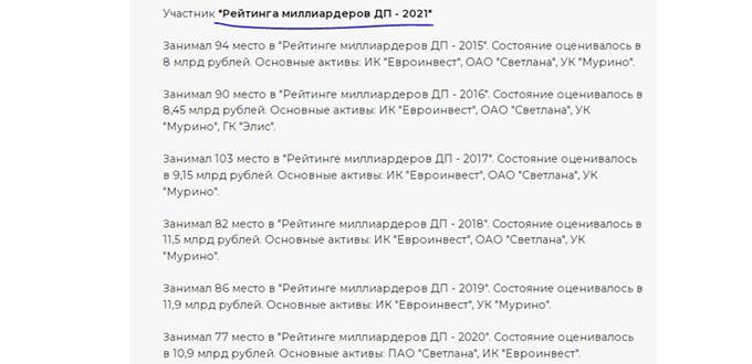 Как опальному собственнику «Евроинвеста» Андрею Березину удается избежать наказания за отмывание миллиардов kkiqqqidrriddkmp kkidhiuxiqxhkrt