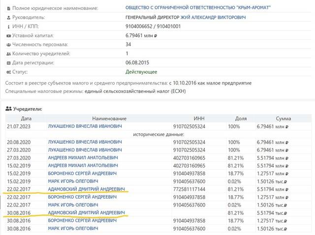 Экс-соратник Януковича Дмитрий Адамовский зачищает Сеть от своей криминальной биографии