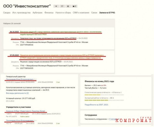 Скриншот записей в ЕГРЮЛ «Инвестконсалтинга»